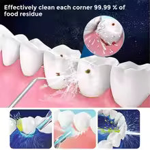 Power Floss – Air Powered Dental Water Jet | Teeth Cleaner